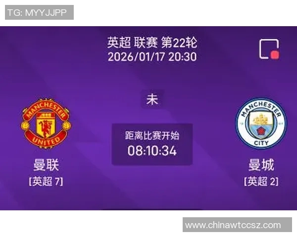 曼联与曼城历史交锋回顾与分析揭示宿敌对决的精彩瞬间与战绩