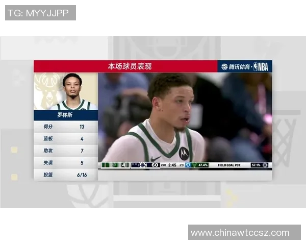 2018年NBA常规赛雄鹿队对阵快船队精彩回顾与赛后分析